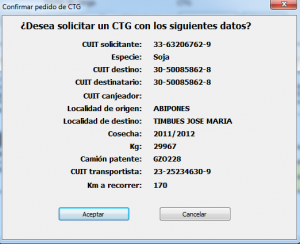 Solicitud de CTG